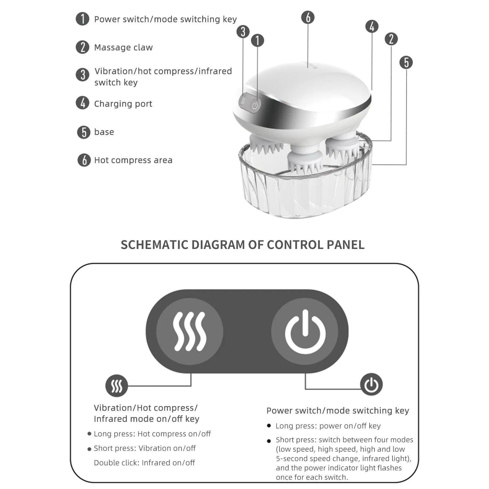 CrownCare - Scalp massager